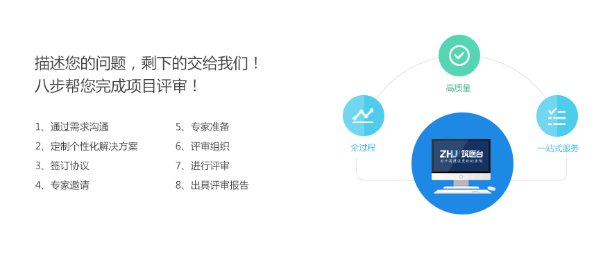 服务流程