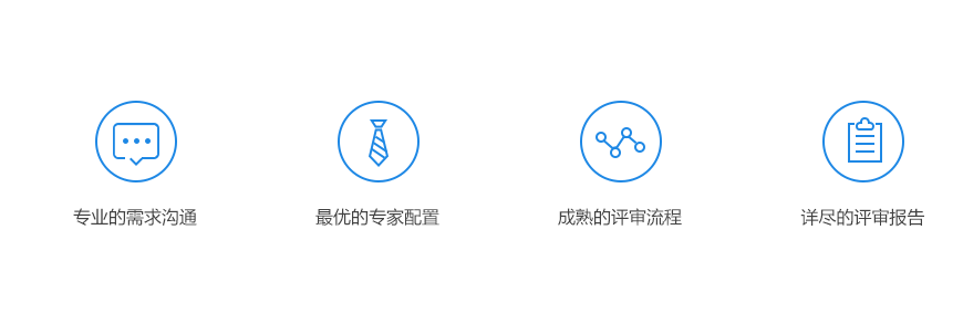 服务保障